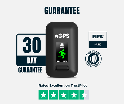 GPS Player Bundle