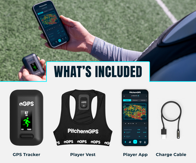 GPS Player Bundle