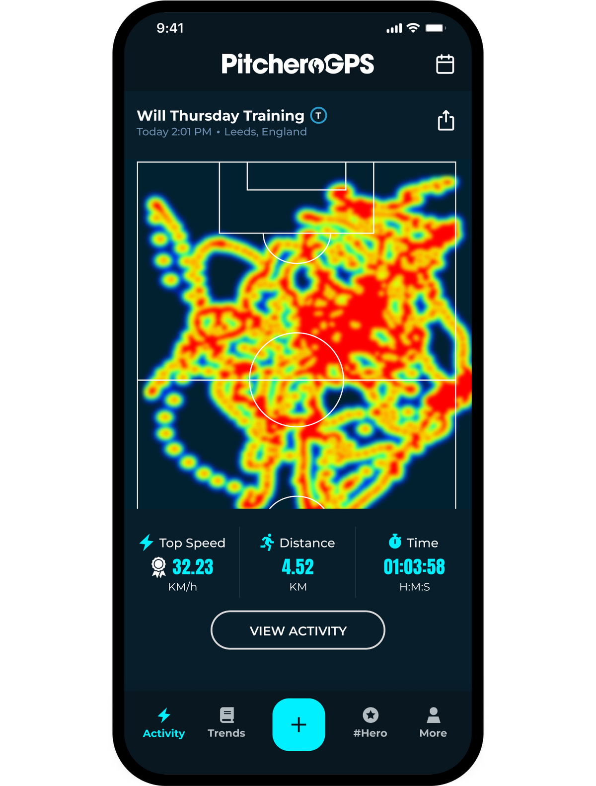 PitcheroGPS App showing Heatmaps