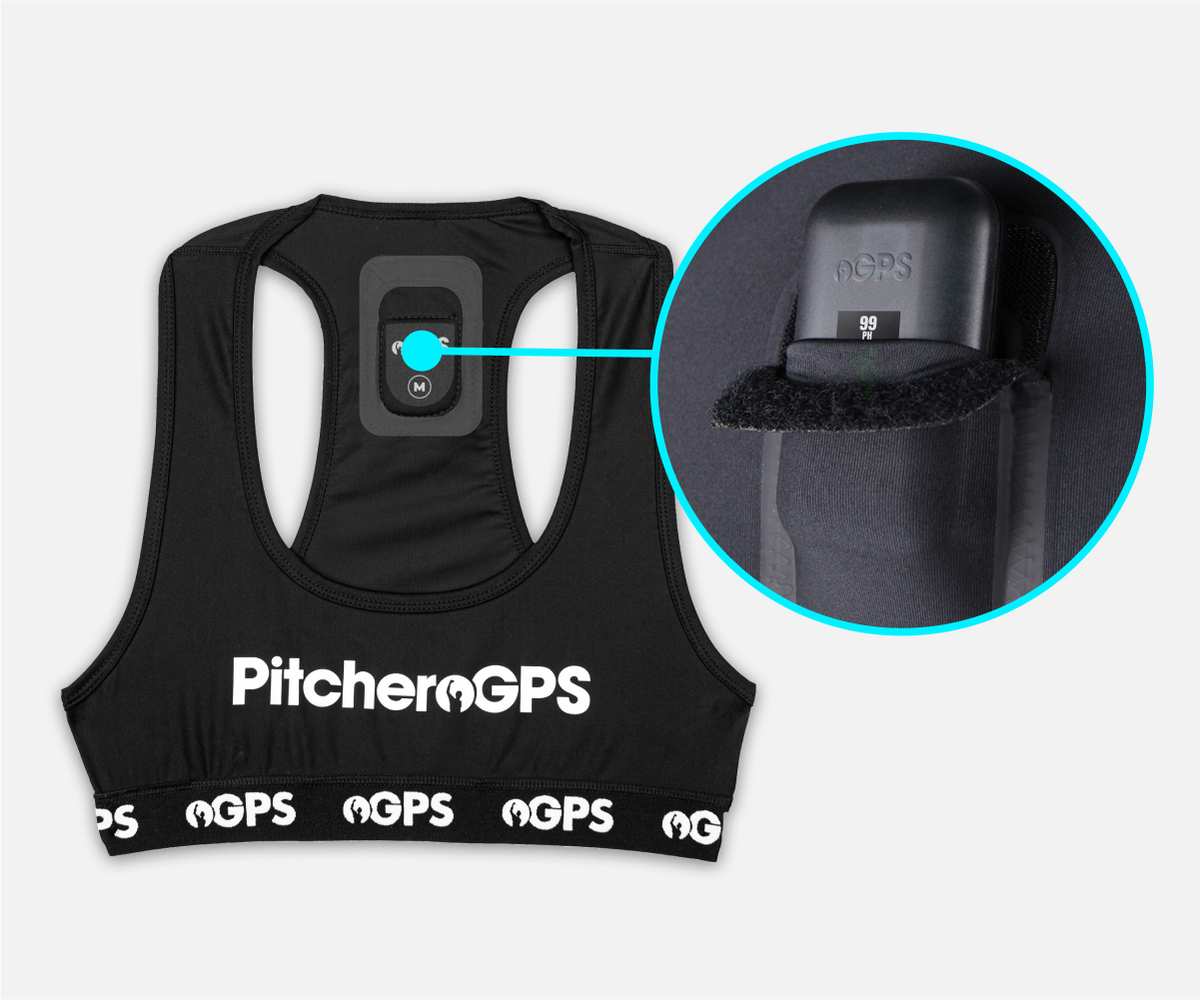 GPS Athlete Bundle