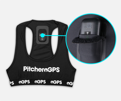 GPS Athlete Bundle