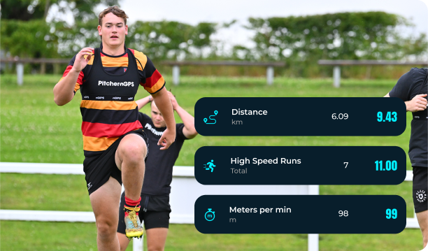 Rugby player wearing a GPS Vest recording their intensity metrics