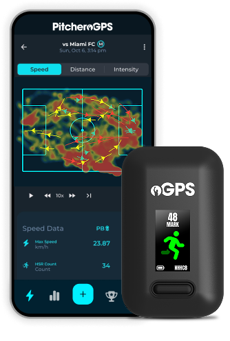 Full width image mobile