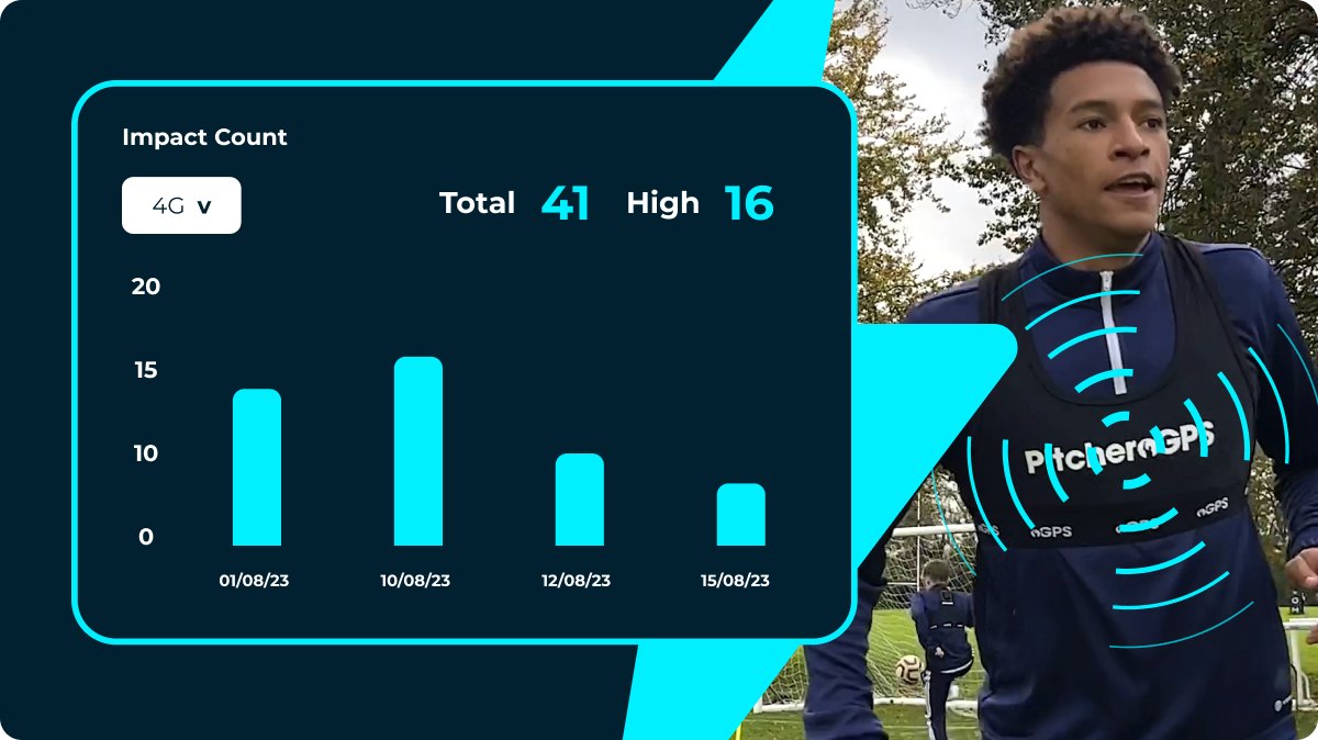 Player wearing a GPS Vest with the Impact Count Metric