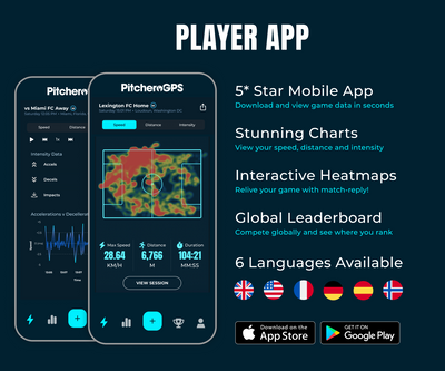 GPS Player Tracker