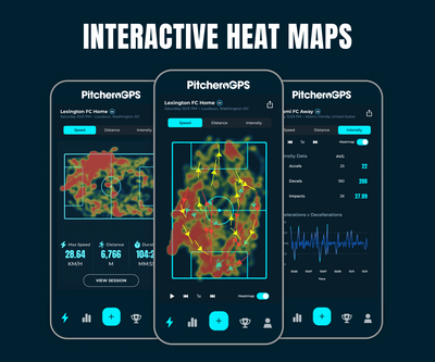 GPS Player Tracker