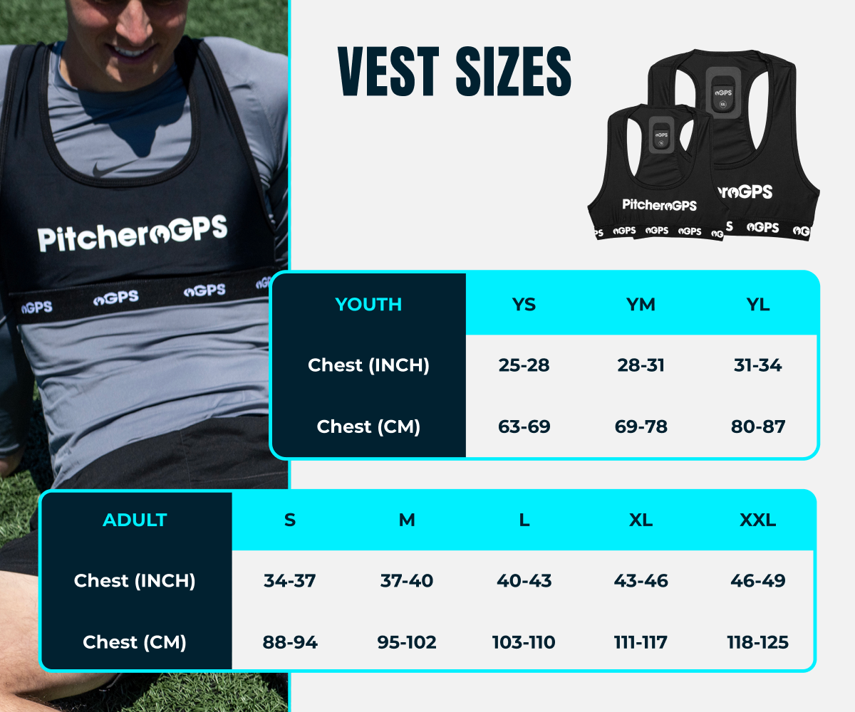 GPS Player Tracker
