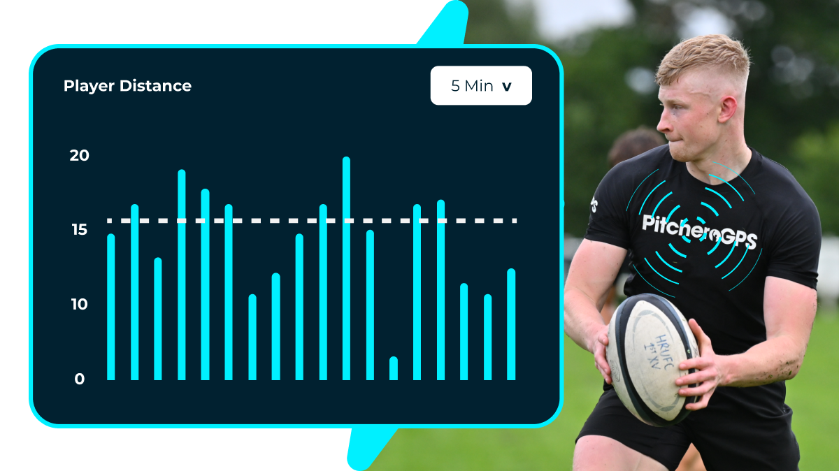 Gps Tracking Rugby Distance