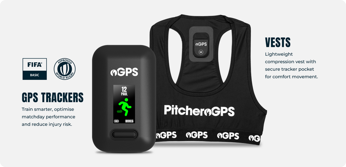 GPS Team Bundle
