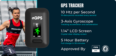 GPS Team Bundle