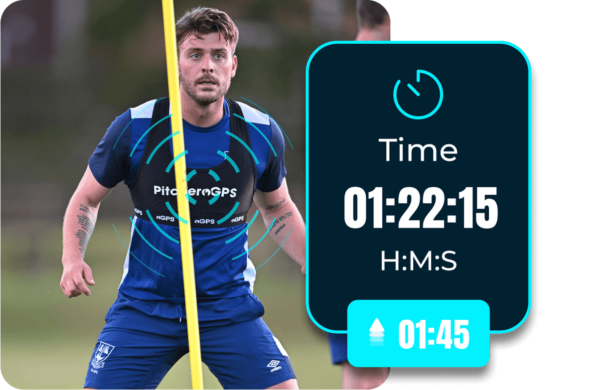 Player online gps tracker