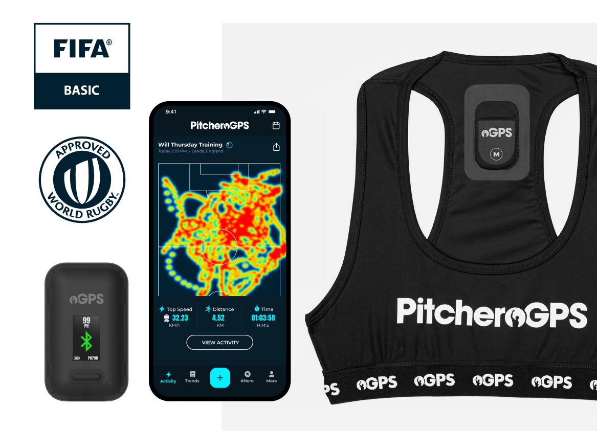 PitcheroGPS Player Bundle