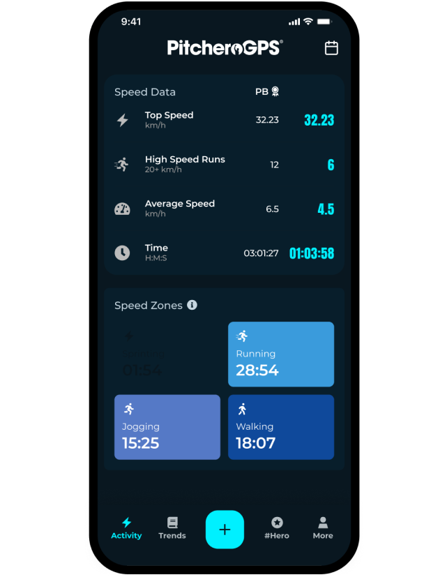 PitcheroGPS App showing Speed Data