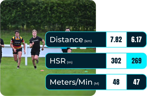Rugby players wearing a GPS Vest recording their total distance
