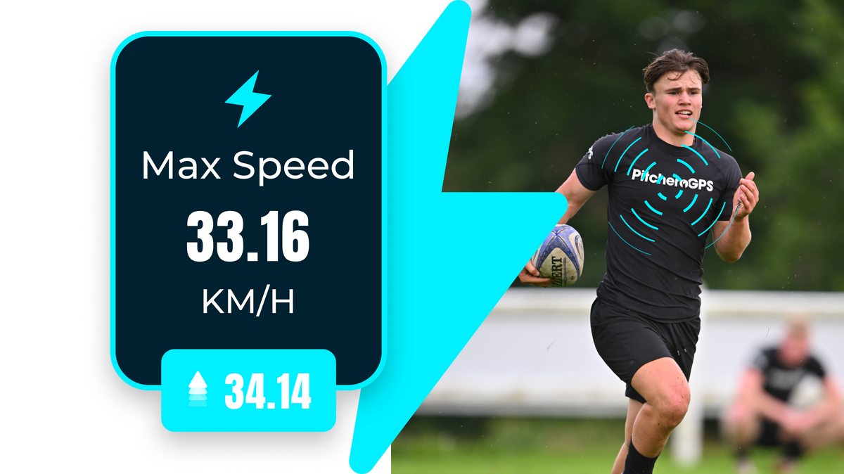 Gps Tracker In Rugby Speed