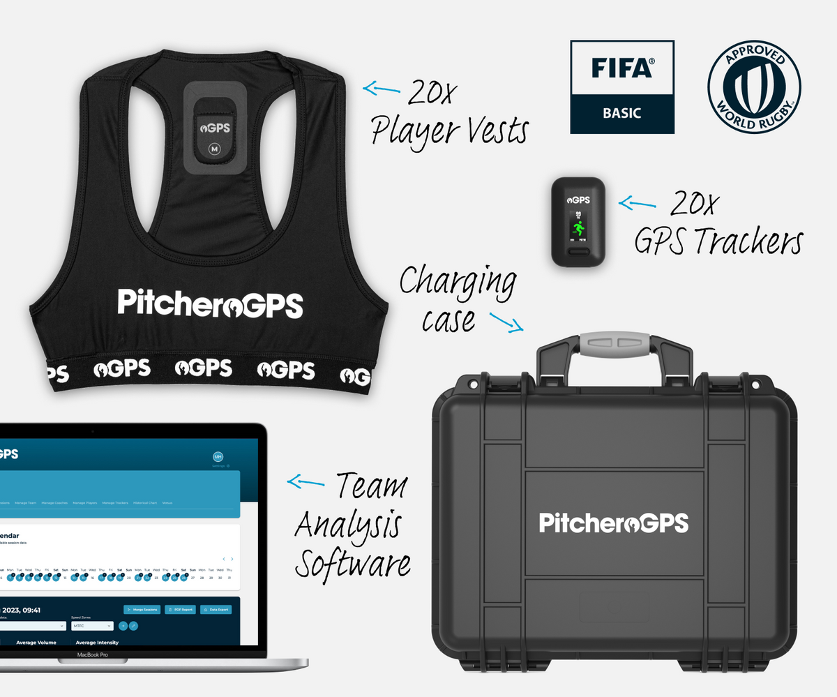 GPS Team Bundle