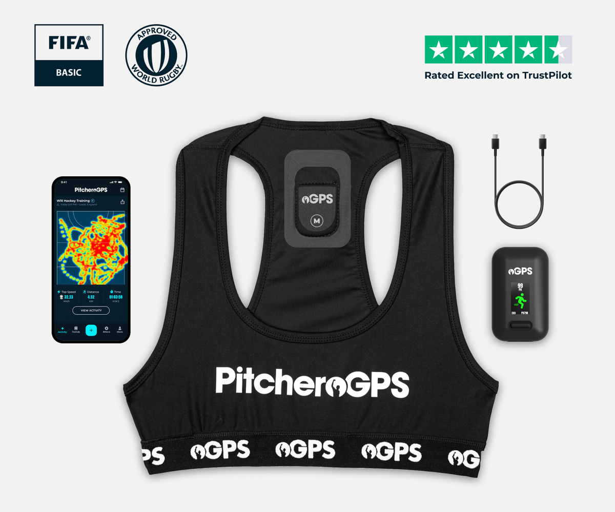 GPS Player Bundle