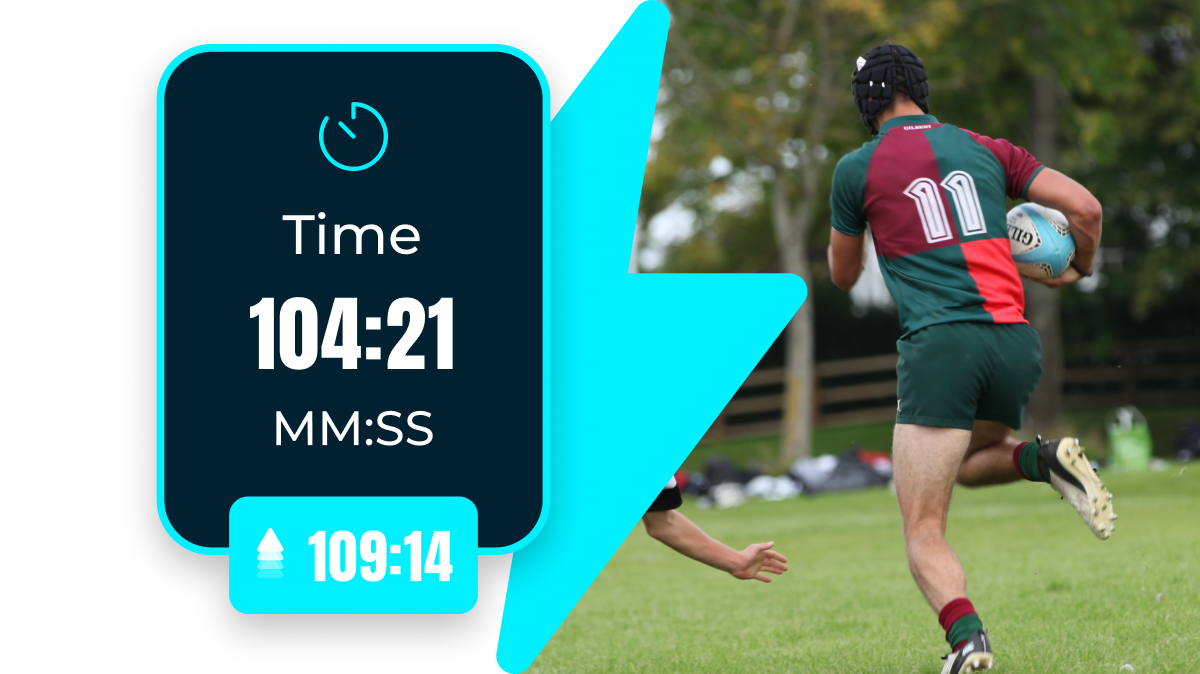 Gps Tracking Rugby Time