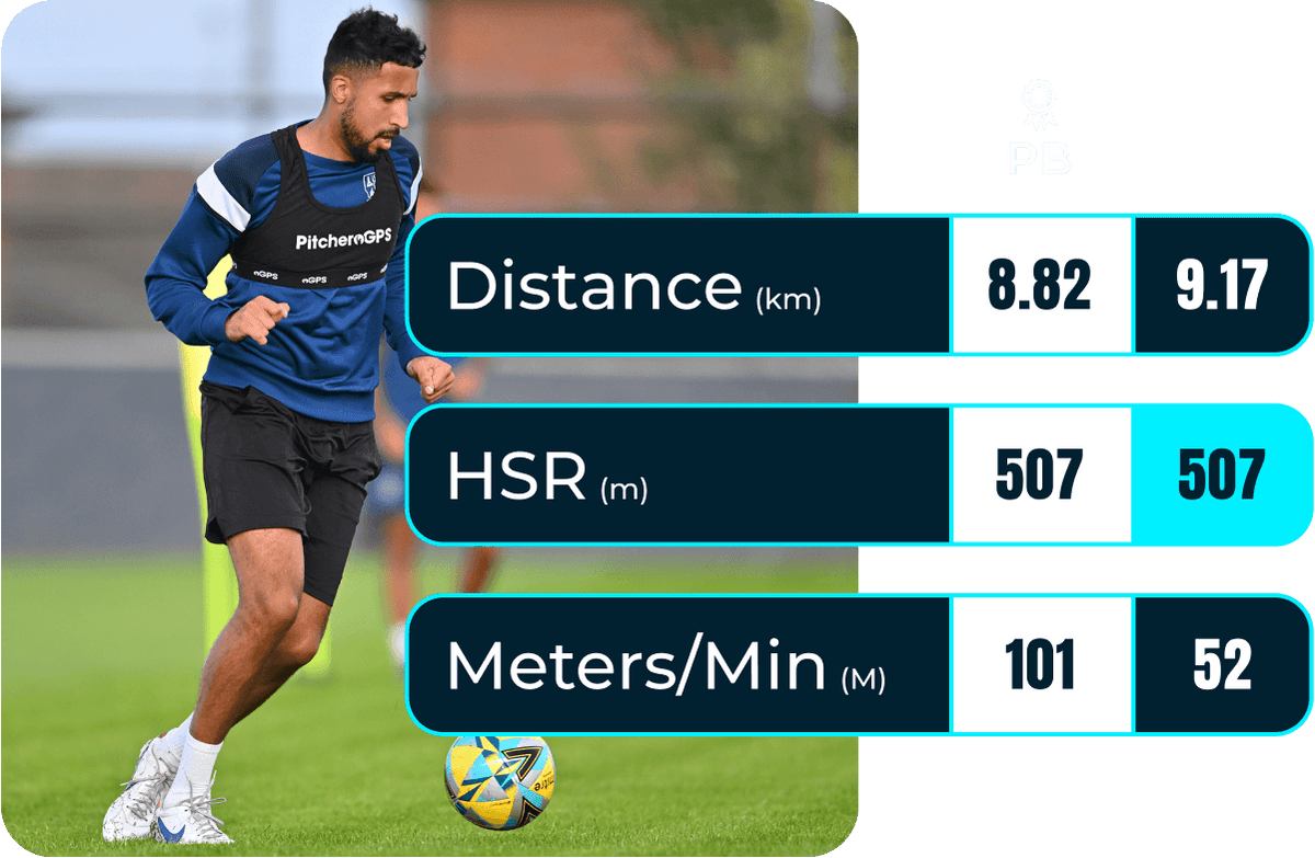 Football GPS Tracker - How Football Teams Use GPS to Improve Their  Performance – PitcheroGPS